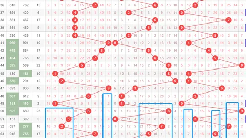 排列三第26047期专家推荐直选定位分析，大奖在望