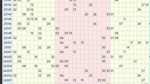 双色球2026年第023期专家复式推荐，82组合追踪分析