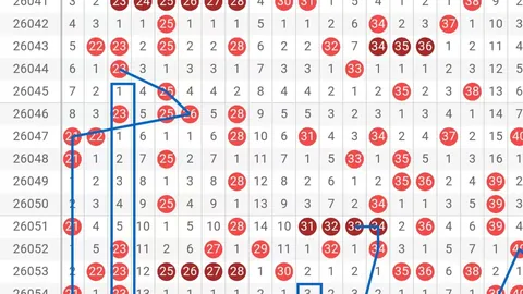 第2026065期 排列三2026065期跨度解析及组选复式