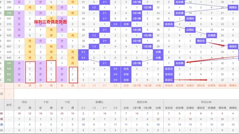福彩3D叶富新2026045期专家诗谜推荐