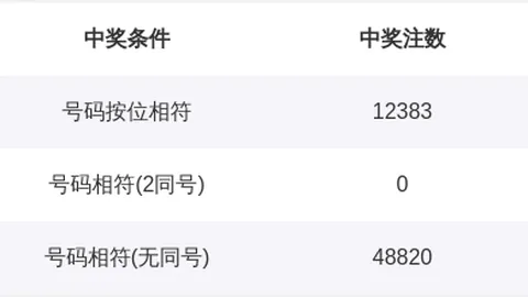 衡山说彩双色球2026025期定胆红蓝球推荐：前区十码