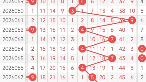 双色球26029期专家预测：红蓝波推荐分析