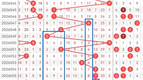 福彩3D26074期专家推荐 胆码解析一图展示