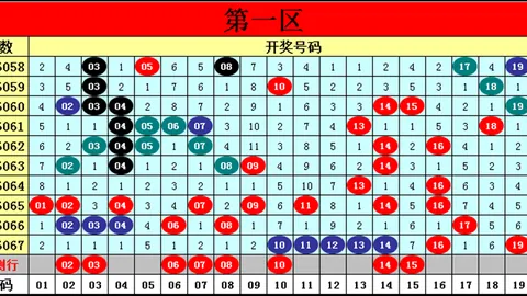 2026年双色球第021期专家推荐：凤尾二码29 32分析