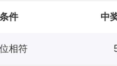 双色球26025期专家复式82推荐及个人质合分析