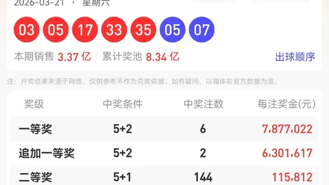 金莱排列3第070期：和值预测侧重单数推荐