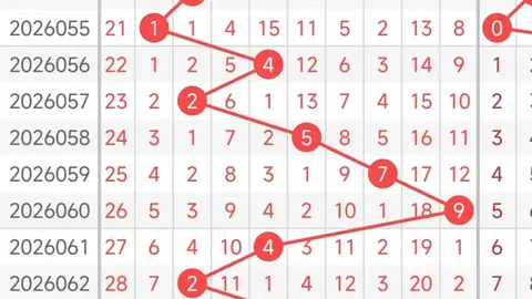 大乐透261081期专家质合分析推荐前区十码
