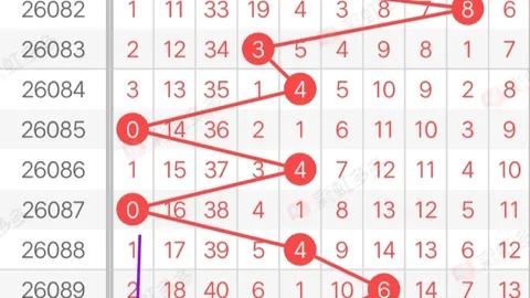 大乐透期号专家质合分析推荐前区十码：26059预测杀号8