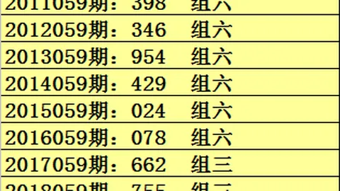 2026061期福彩3D专家推荐质合分析前区十码