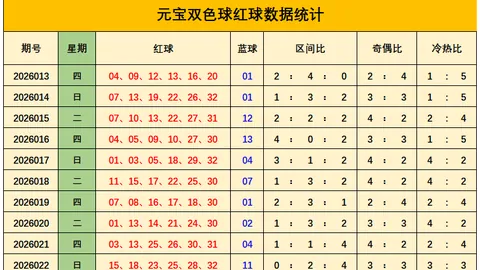 福彩快乐8第26079期专家推荐质合分析前区十码