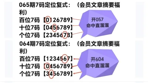 七乐彩26035期独胆推荐：中国好彩头专家质合分析