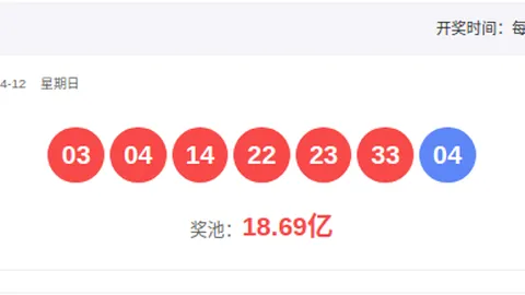 李老头双色球2026047期：蓝球大号预测，精选号码12