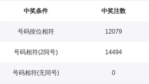 广东体彩网