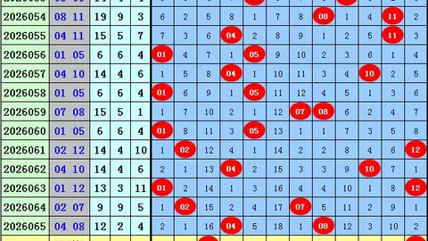 2026版福彩3杀号绝密攻略体彩投注技巧：221726150期精准推荐大