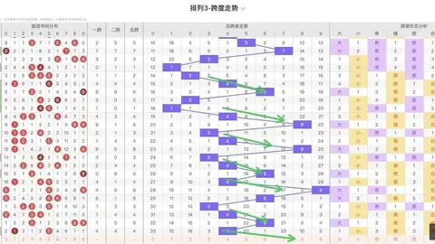 刘栋大乐透攻略广东体彩避坑：196万累积大奖背后，本期策略再冲刺