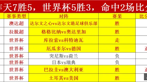 利物浦官方宣布签约雷恩新星雅凯，价值7200万欧合同期限长达5年1可选年