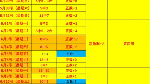 篮球对决勇士灰熊：巅峰对决精彩回顾