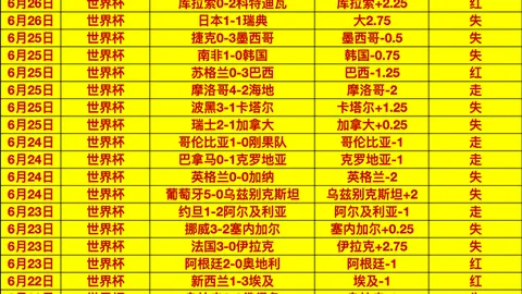 推荐 202欧冠资格赛前瞻：新圣徒沙巴巴库攻略指南