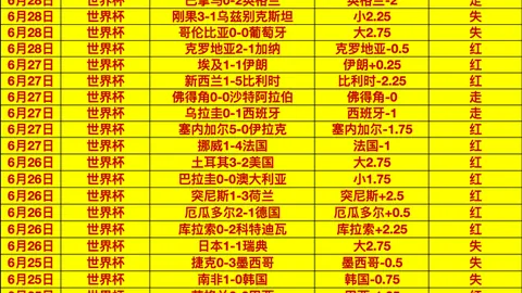 独家昨日10中8战绩辉煌，今日再掀竞彩高潮