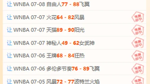 巴西乙圣贝纳多能否打破不胜僵局