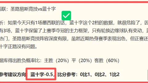 推荐 足球攻略欧冠焦点战：波兹莱赫对决奥胡斯2026赛季前瞻指南
