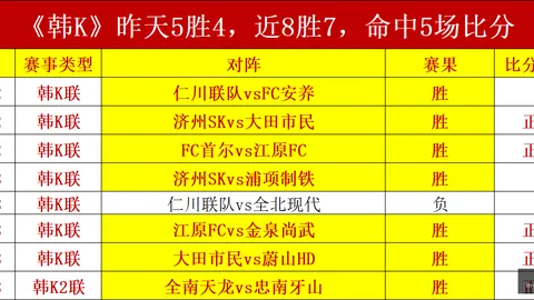 布拉干蒂诺水晶竞技队广东体彩最新资讯：大胜在望的终极对决