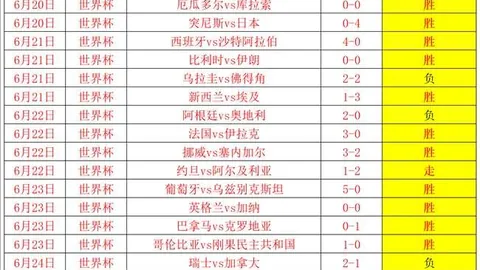 维尼修斯加盟阿森纳，如何助球队实力飞跃，打造顶级阵容